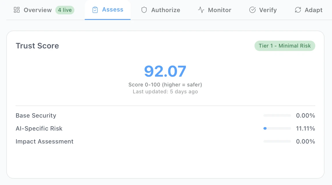 Trust Score Display